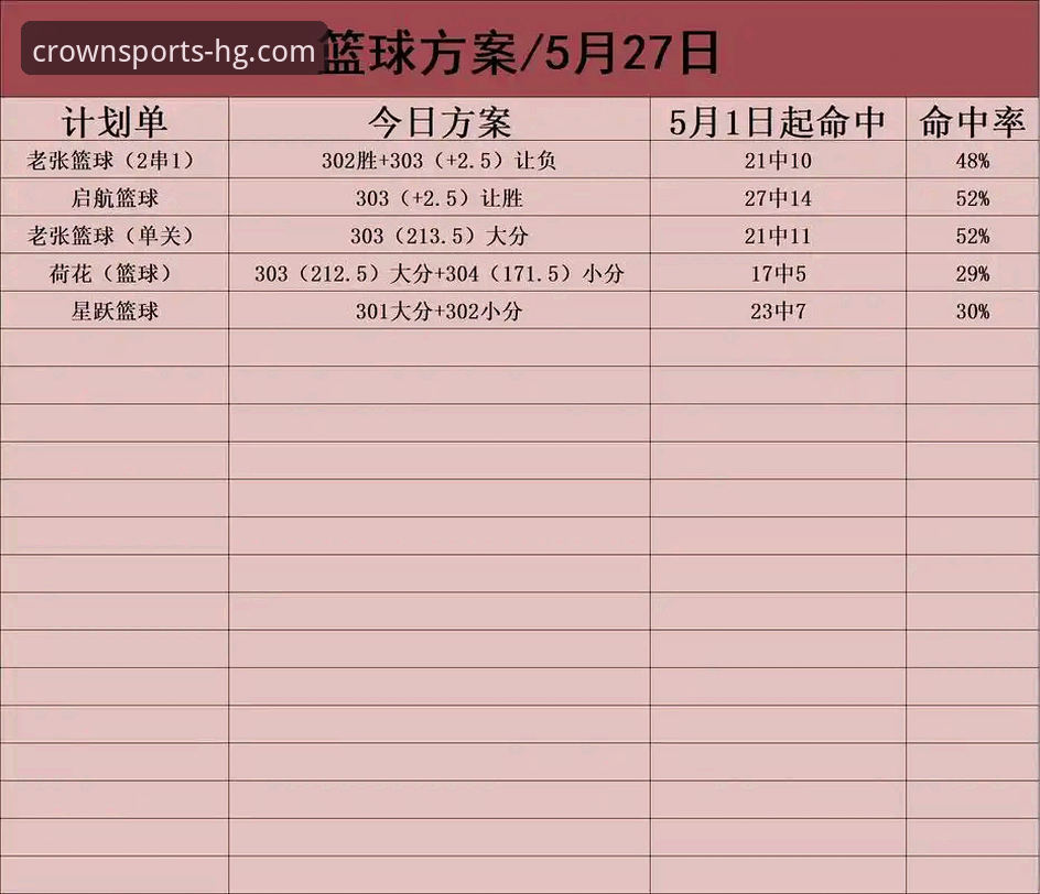 皇冠体彩平台全新升级：v3.0.8版本功能深度分析与下载全流程解读