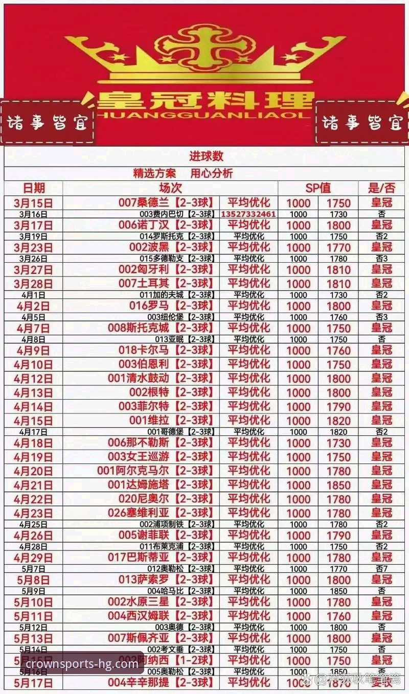 皇冠体彩APP登录常见问题完整解决指南：从新手到高手的实用攻略
