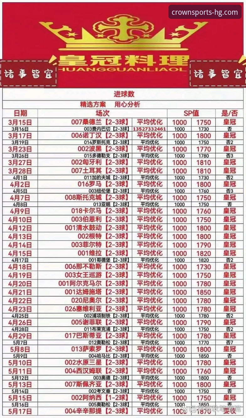 皇冠体彩平台最新动态：皇冠体彩APP注册最新版下载流程与功能全面解析